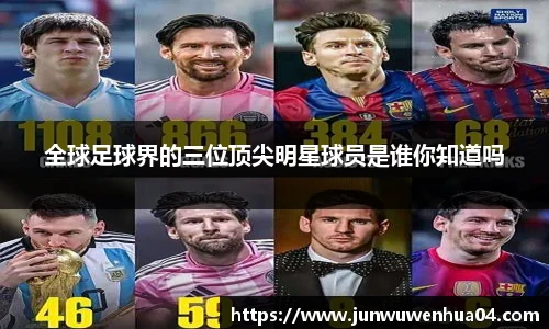 全球足球界的三位顶尖明星球员是谁你知道吗